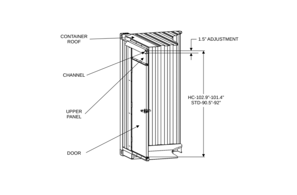 Exterior Door Kit - End Wall - Image 6