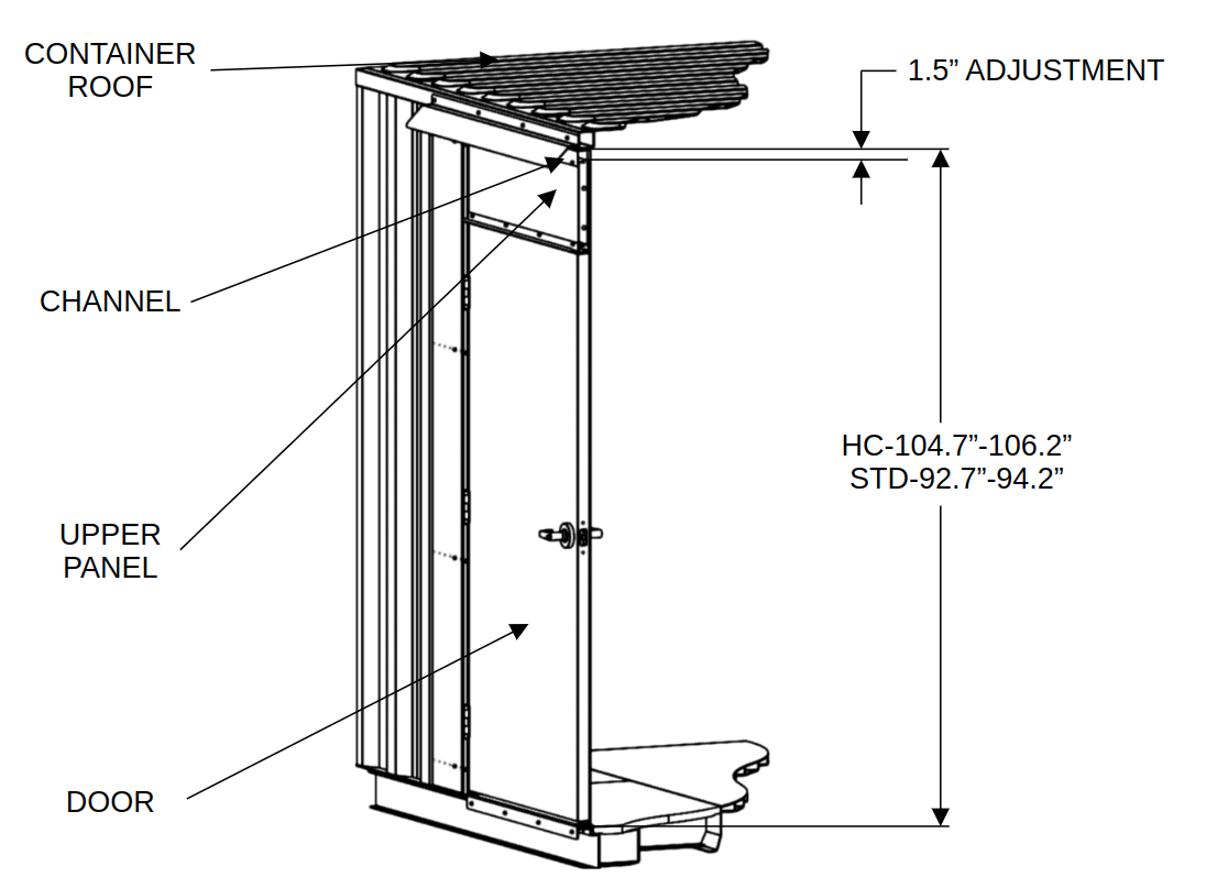 Door Kit Dimensions